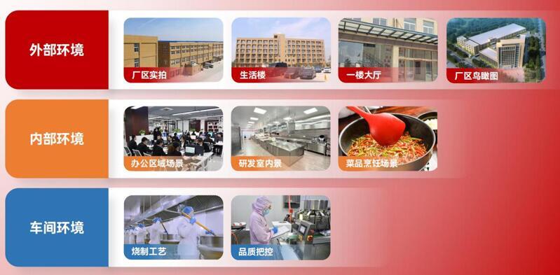 福德斯食品智造产线升级完成，产能再上新台阶